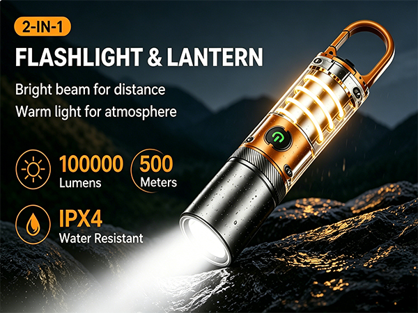 High Lumens Rechargeable Flashlights