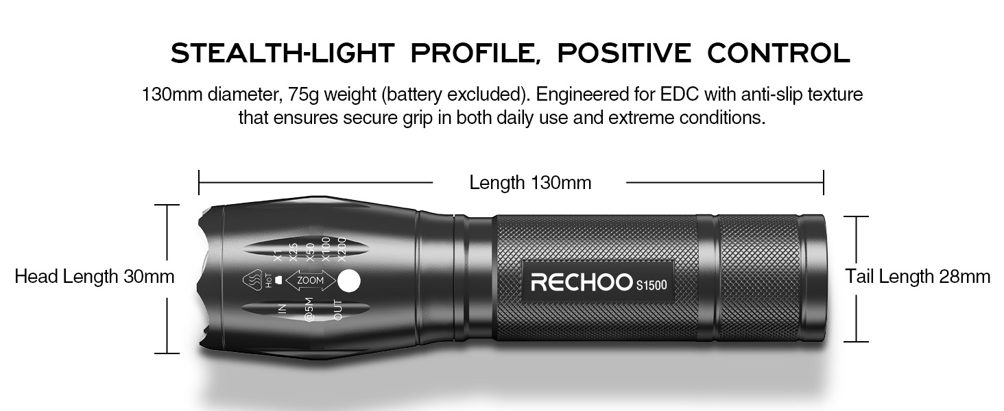 small flashlight powerful