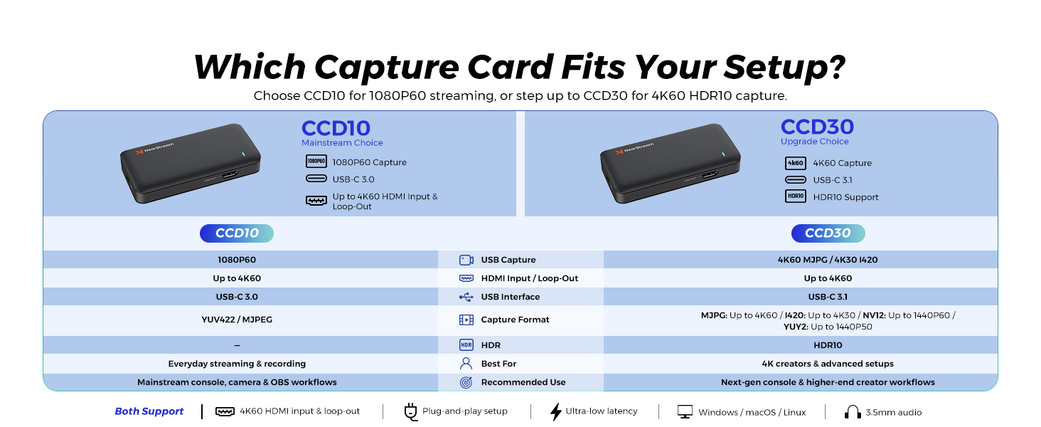 capture card tv
