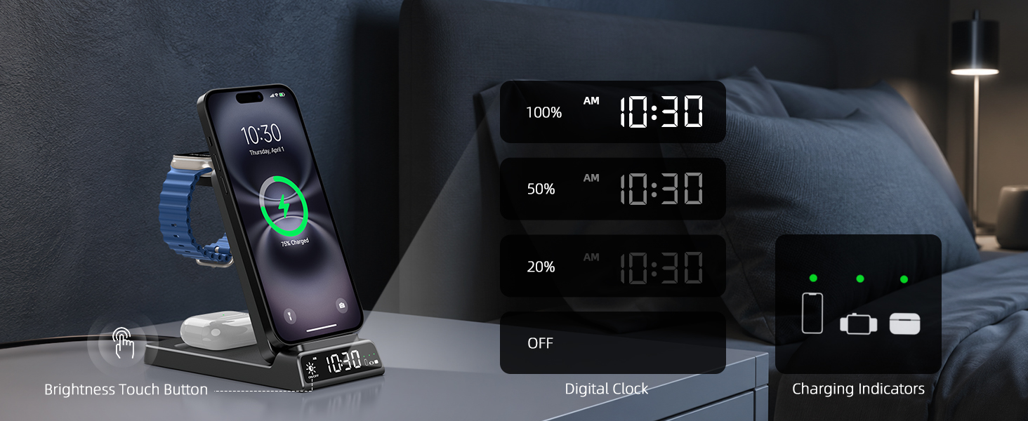 Clock Function