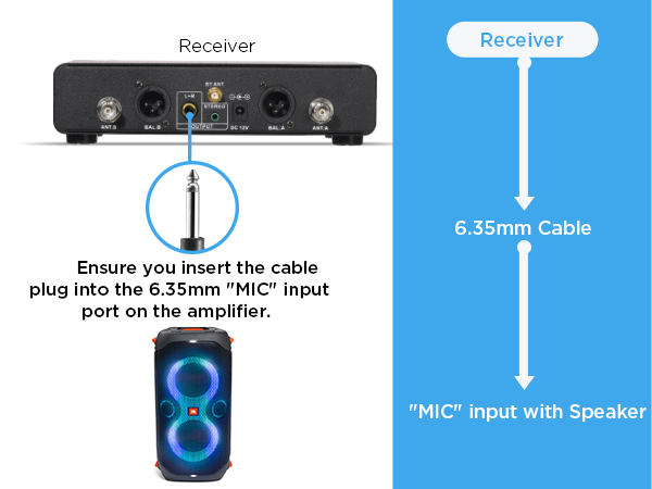Wireless Microphone Rechargeable Metal Dual UHF Cordless Dynamic Handheld Microphone System Karaoke