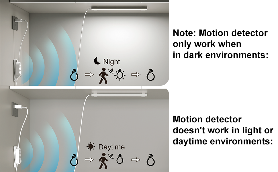 Motion Sensor