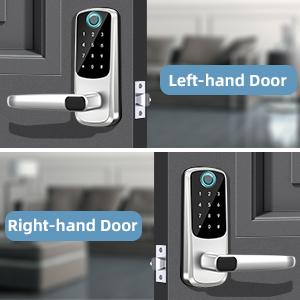 smart door knob