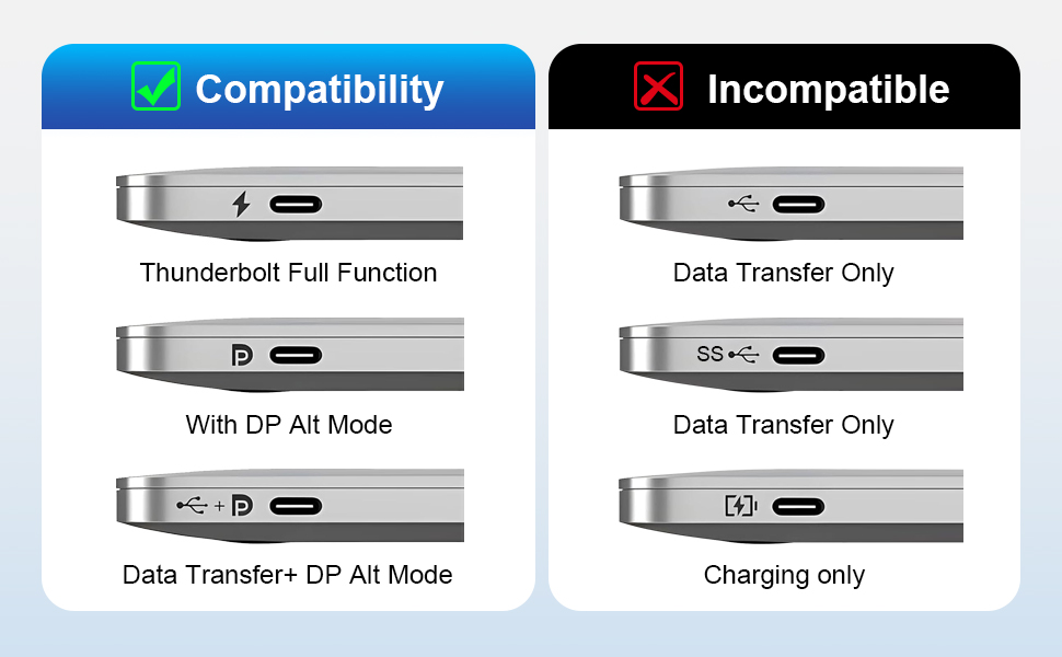 Compatibility