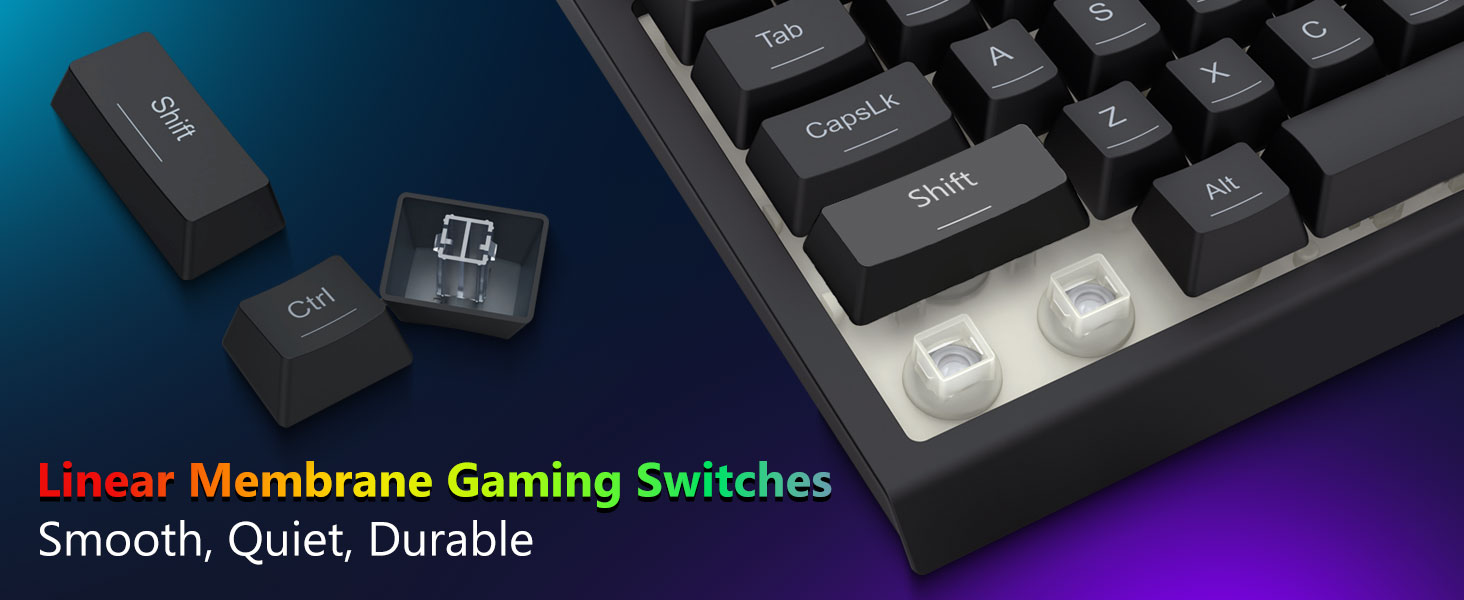 Mechanical keyboard