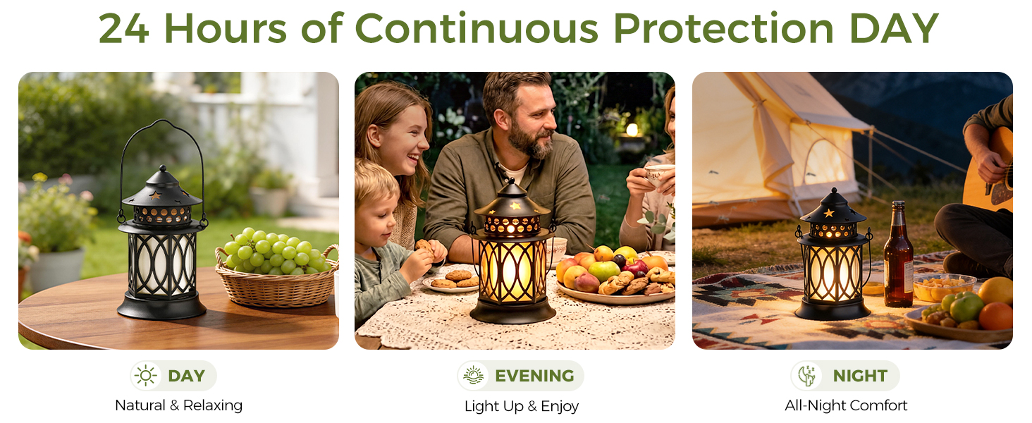 24 Hours of Continuous Protection DAY