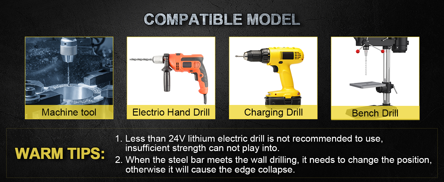 Masonry Drill Bit Set & Concrete Drill Bit Set