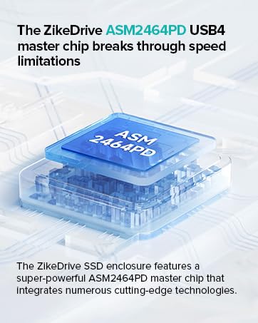 ZikeDrive