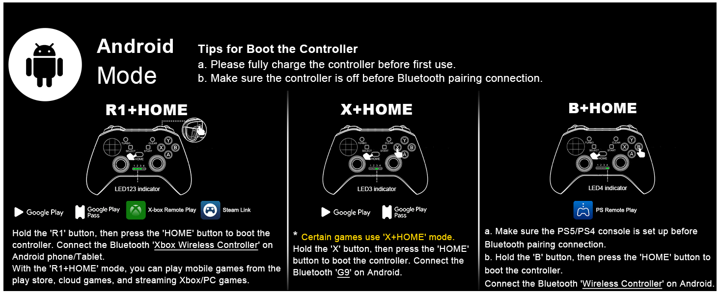 phone controller android