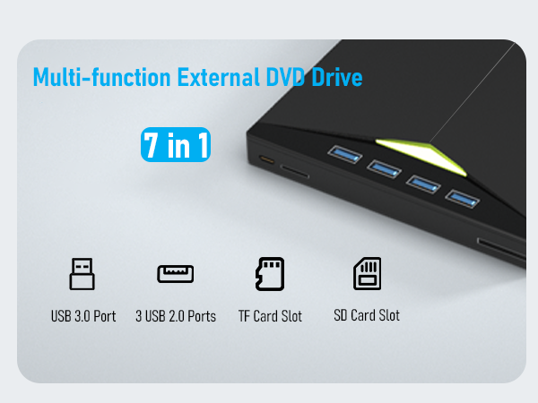 usb dvd drive external