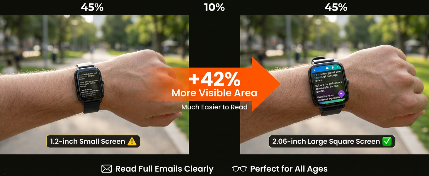 Larger size means clearer image