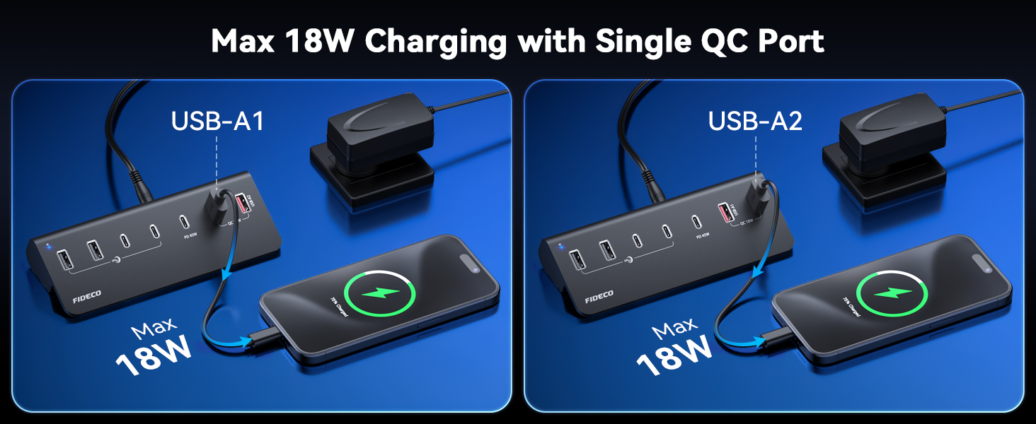 powered usbc hub