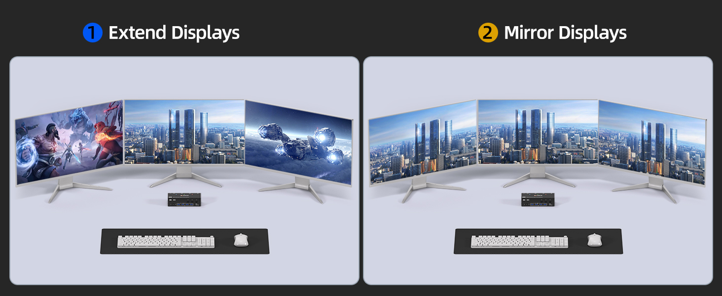 Triple monitor kvm switch support extended mode and mirror mode