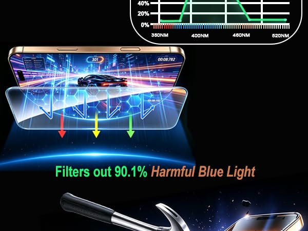 iPhone 18 Pro / 17 Pro Screen Protector A+02