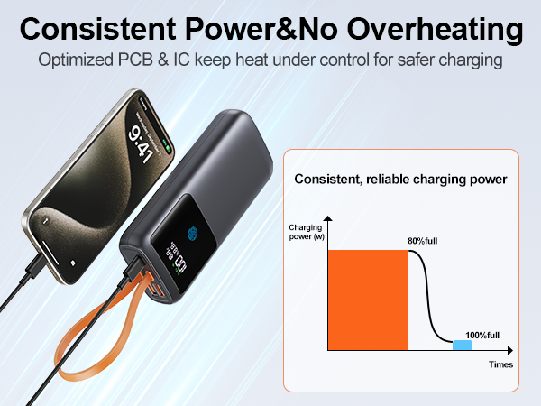 portable charger iphone