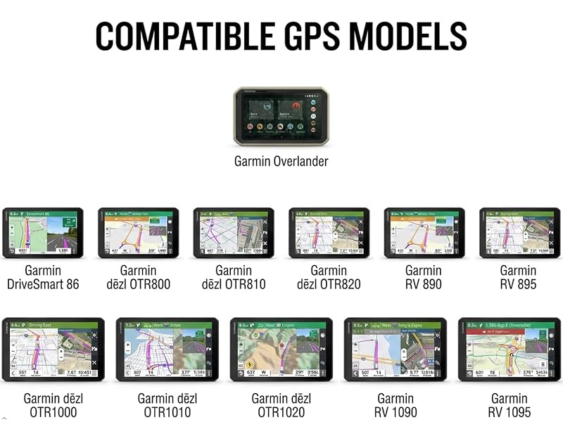 Compatible GPS Models