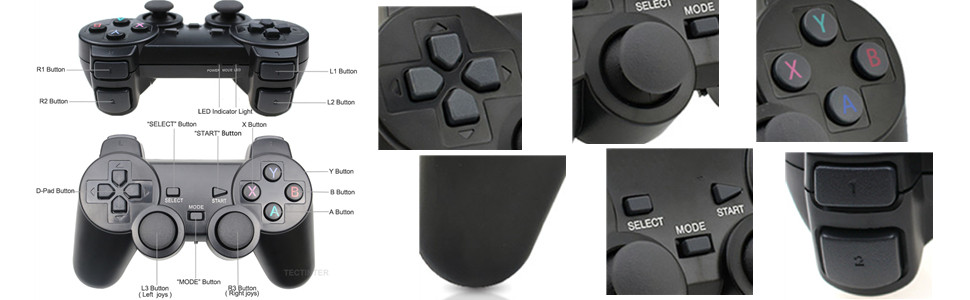 Controller