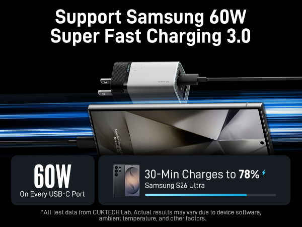 GaN Charger