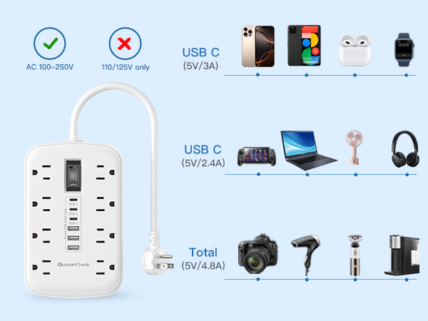 1 FT Short Extension Cord Surge Protector-8 AC Outlets with 6 USB Ports (3 USB-C)