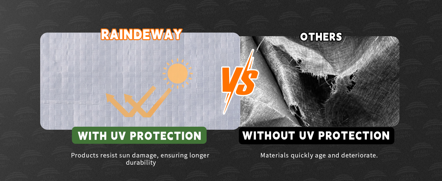 Enhanced with UV protection, resist sun damage for long-lasting durability.