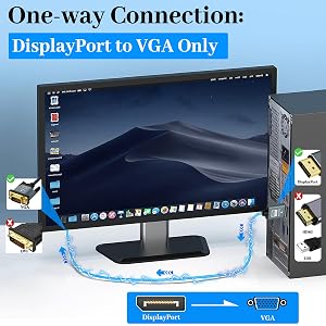 Text reads: 'One-way Connection: DisplayPort to VGA Only'. Diagram showing computer monitor with DisplayPort to VGA adapter connection illustration and multiple connector icons.