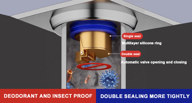 floor drain backflow preventer