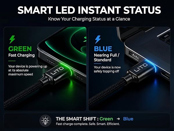 LED STATUS