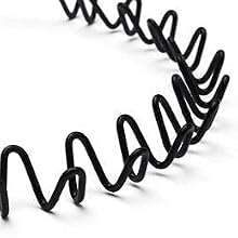 Metal Material