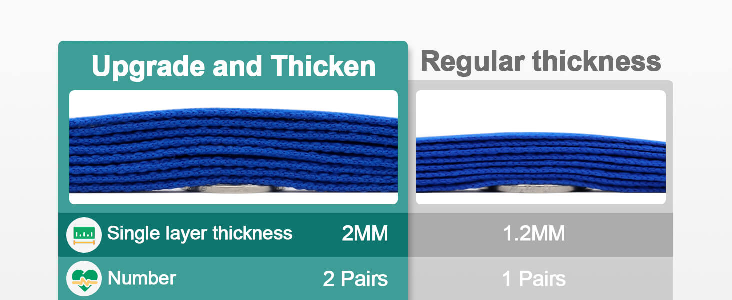 Flat Thick Shoe Laces