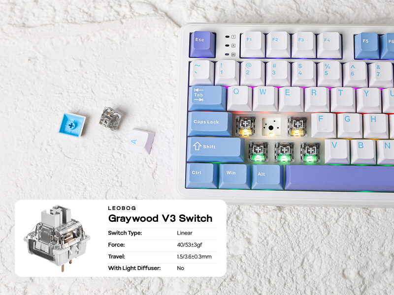 AULA F108 Wireless Gaming Kyeboard