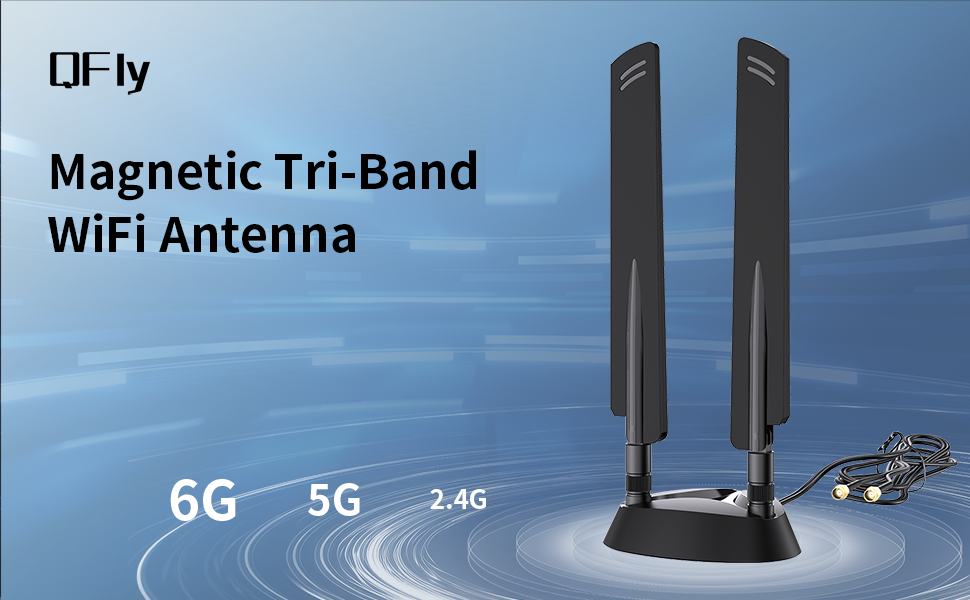 Magnetic Tri-Band Antenna