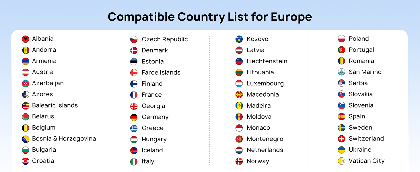 europe travel essentials