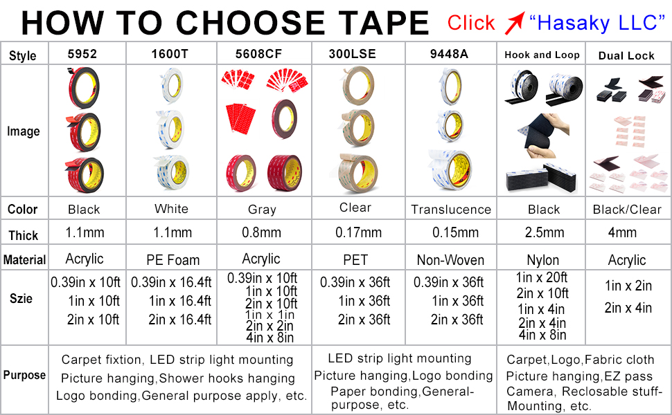 3m tape