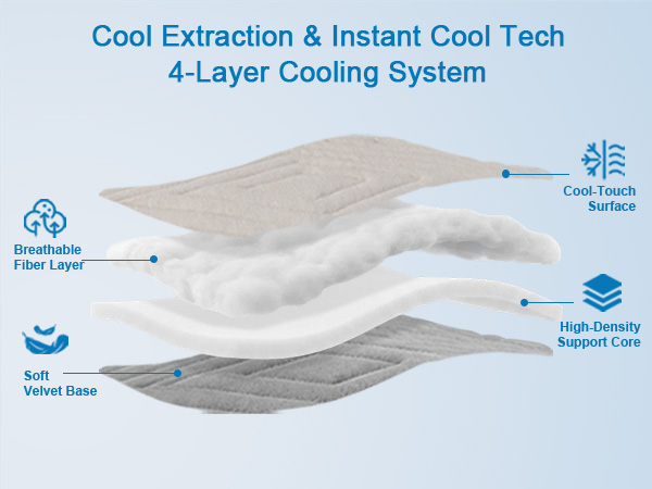 dog cooling mat