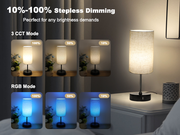 The brightness of this desk lamp can be stepless dimmable from 10%-100%.