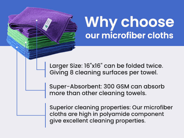 Microfiber Cleaning Cloths,Soft Highly Absorbent Microfiber Towels,Streak-Free Microfiber Rags