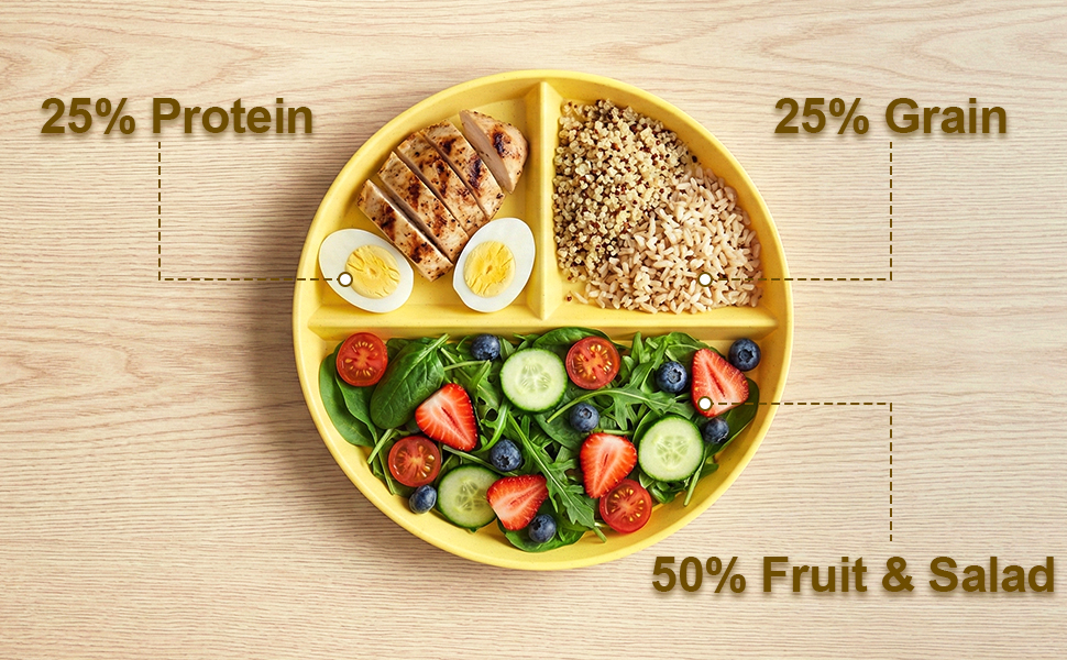 Portion Control Design