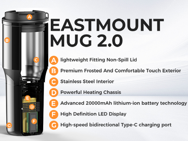 EAST MOUNT Heated Coffee Mug,15oz Self Heating Smart Cups and Smart Temperature Controlled Mug