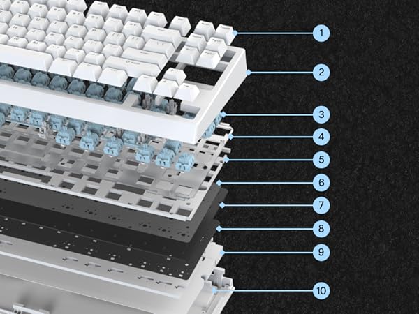 EPOMAKER G84 80% Gasket Mechanical Keyboard