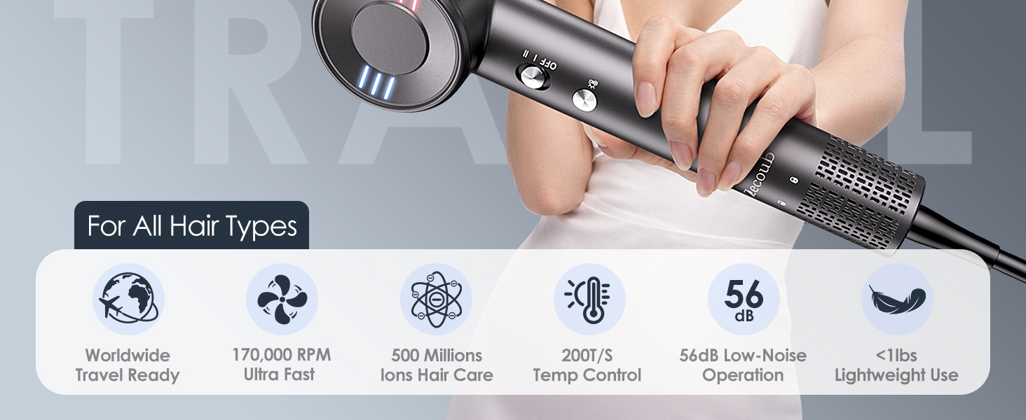Hair Dryer Ionic