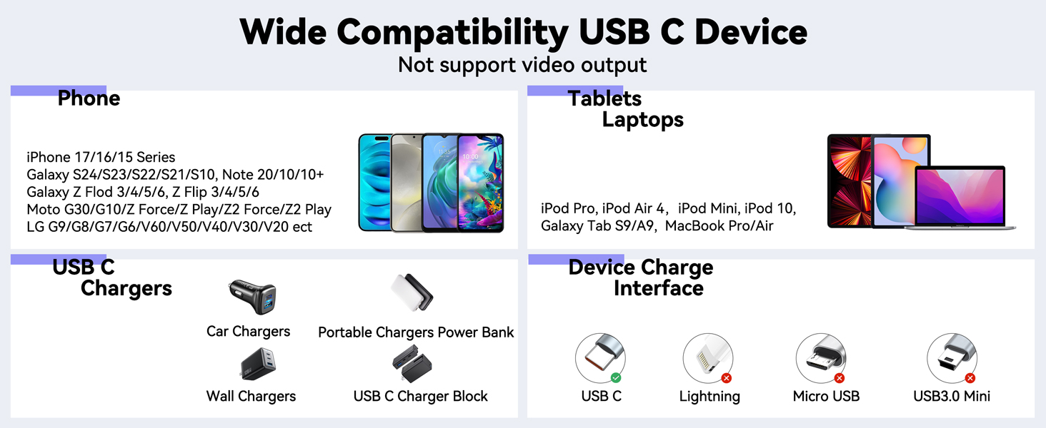 usb c cable short