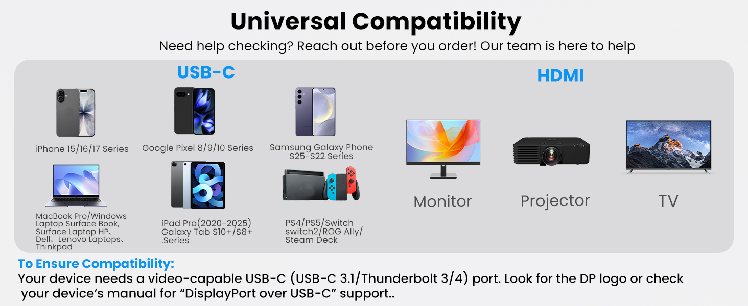 Wide compatibility:SOLLPEL usbc to hdmi for ipad iphone macbook Switch 2 to TV Monitor Projector