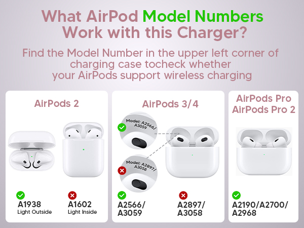 iphone magnetic charger