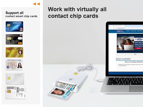 smart card reader