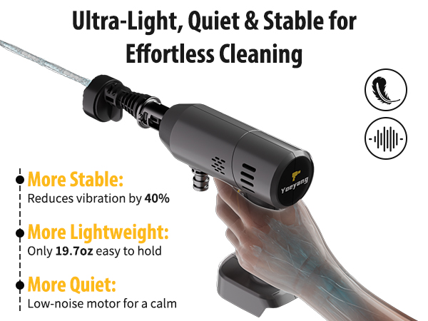 portable cordless pressure washer