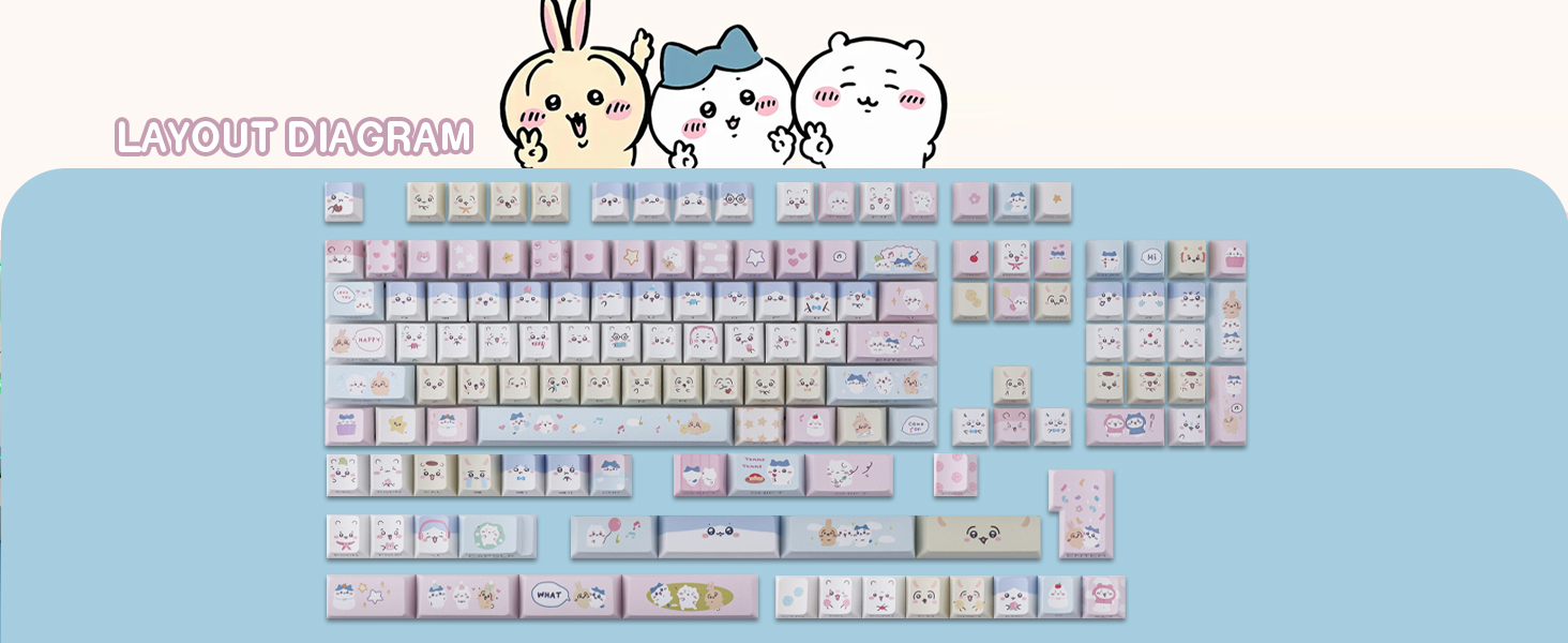 pbt keycaps