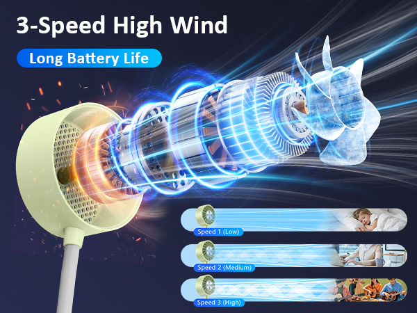 Portable Handheld Ice Fan