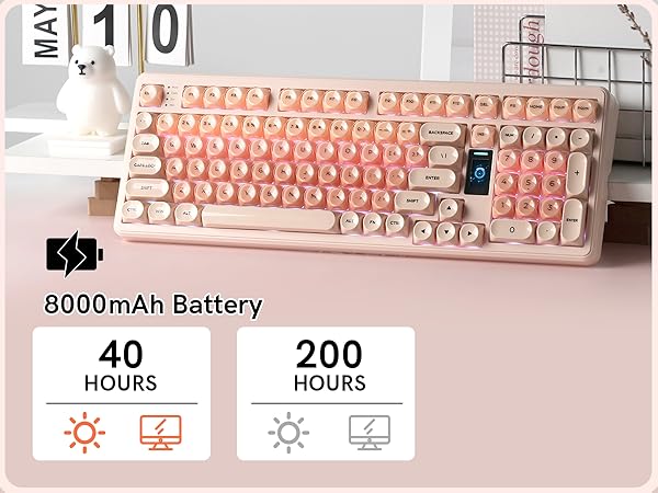 Smart Color Screen Display