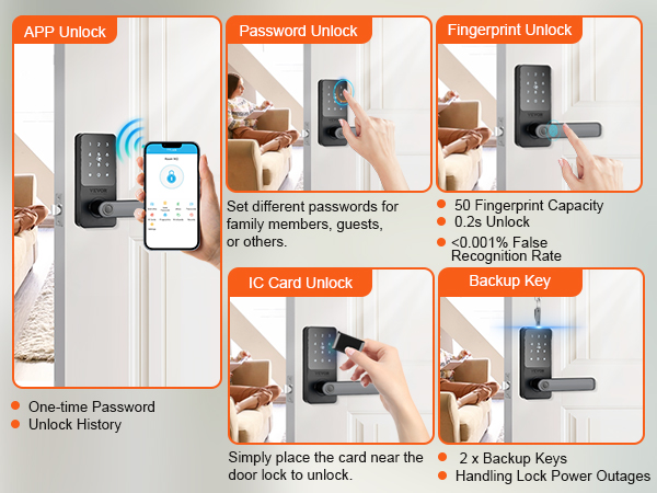 smart door knob