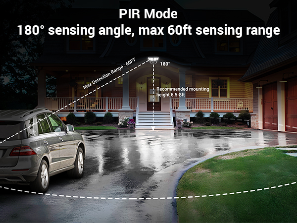 led flood light